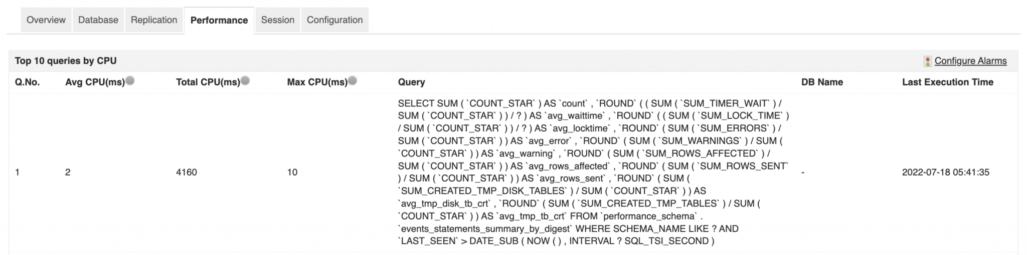 MySQL 服务器中需要监控的重要指标