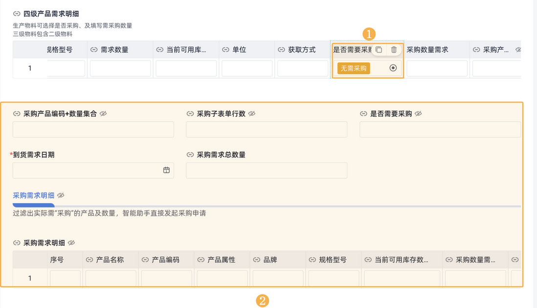 一文讲清：bom管理系统是什么？在生产管理中有什么作用？