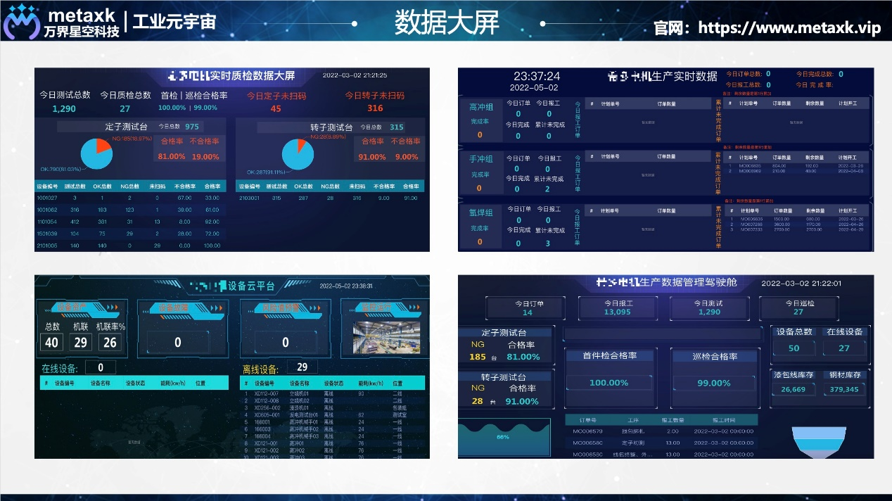 免费MES系统：助力企业数字化转型的利器