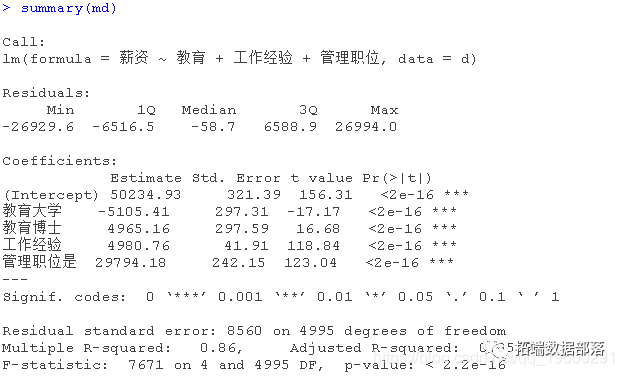 R语言使用虚拟变量(Dummy Variables) 回归分析工资影响因素|附代码数据