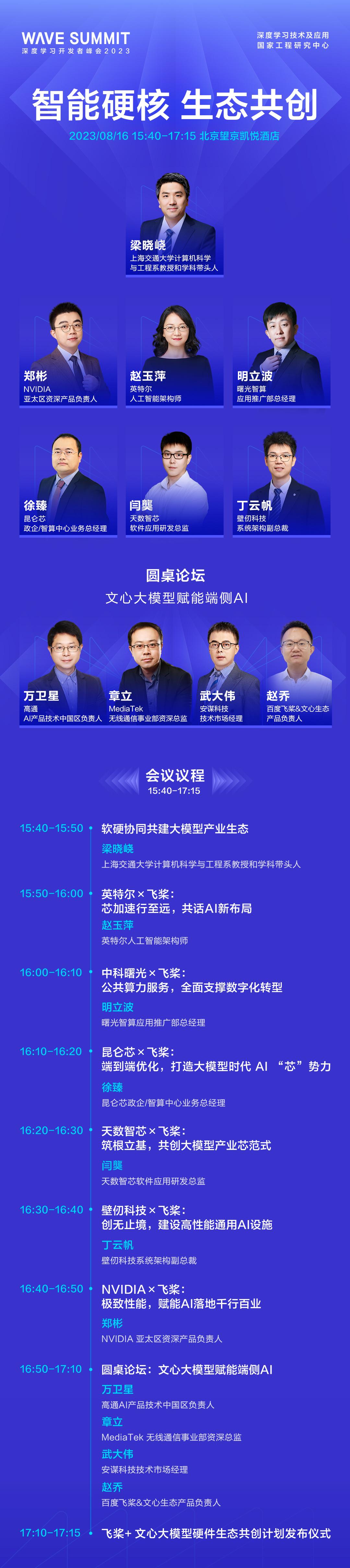 百度、NVIDIA、Intel……各大厂商集结，共话文心与飞桨共享生态下的大模型训推部署创新实践计划