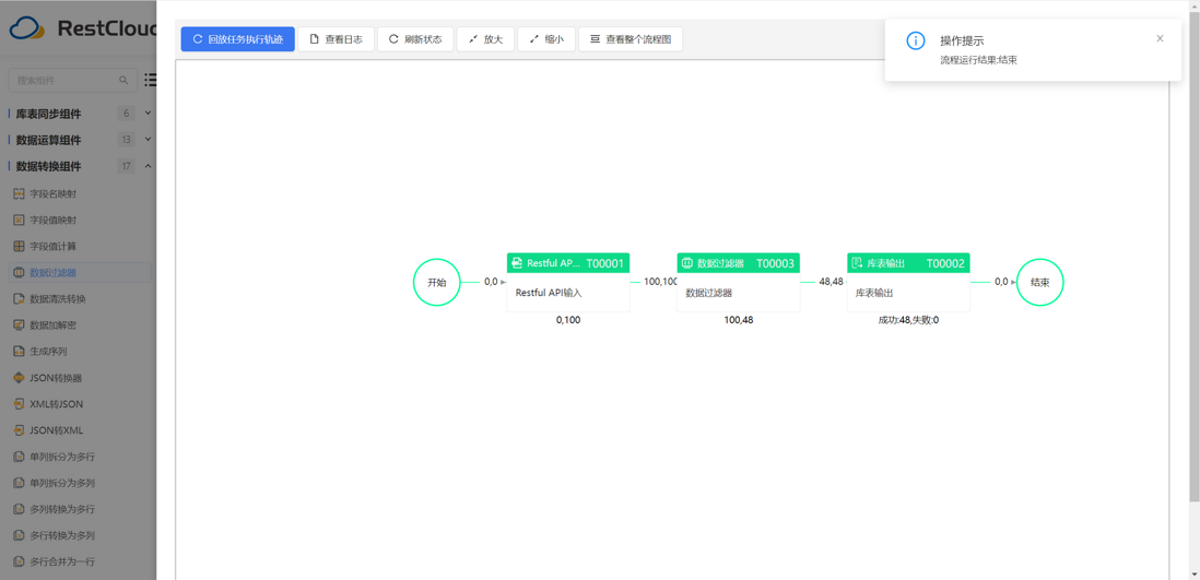 ETL中RESTful API 组件的用法