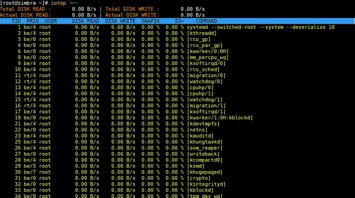 12个好用的 linux 命令行监控工具