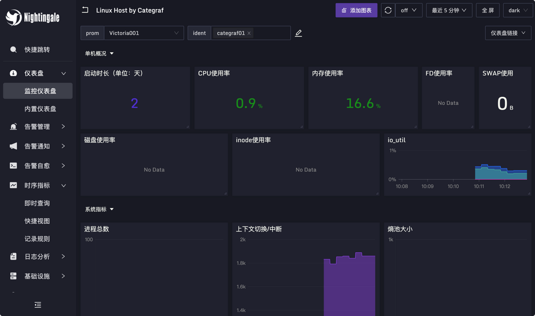 夜莺项目发布 v6.5.0 版本，暗黑菜单来了