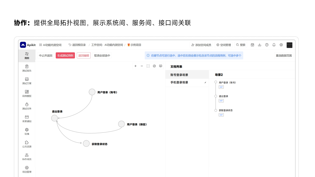 DevOps 中 API 治理的工程问题和落地实践案例