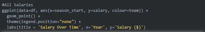 8个流行的Python可视化工具包，你更钟意哪一个？