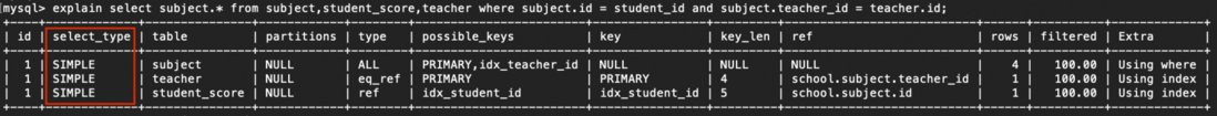一张图彻底搞懂MySQL的 explain