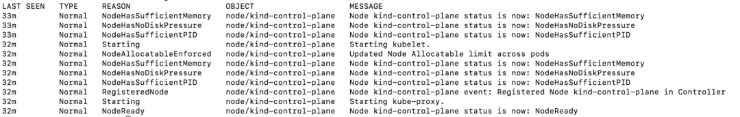 如何从Kubernetes Event中提取有效信息 | IDCF