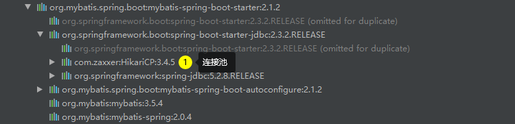 从零搭建Spring Boot脚手架（3）：集成mybatis