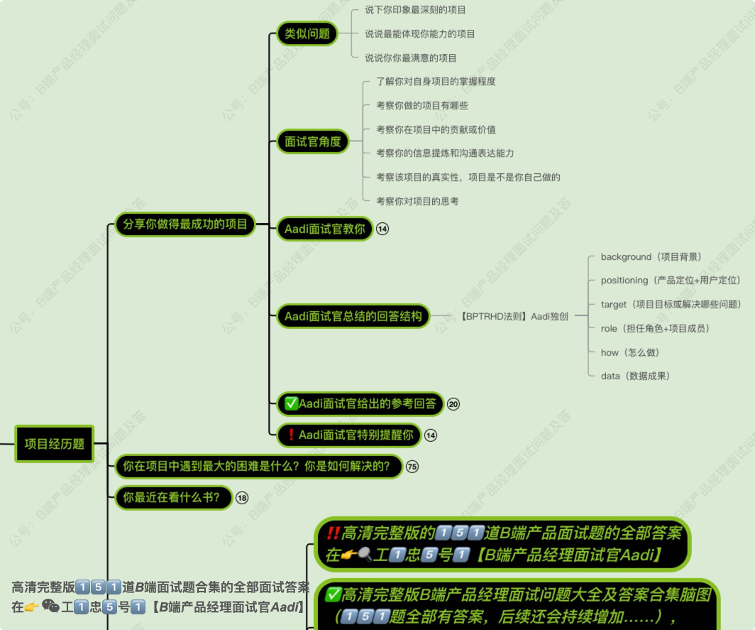 最新B端产品经理面试问题大全及答案合集（151题全部有答案）【11年大厂面试官呕心制作】