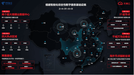 中国互联网大会天翼云展区大揭秘！