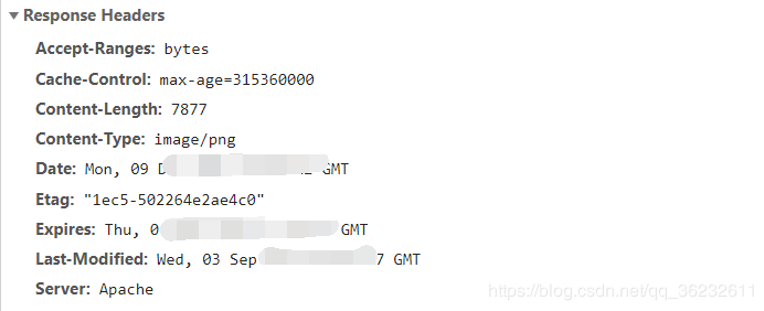 HTTP协议，到底是什么鬼？