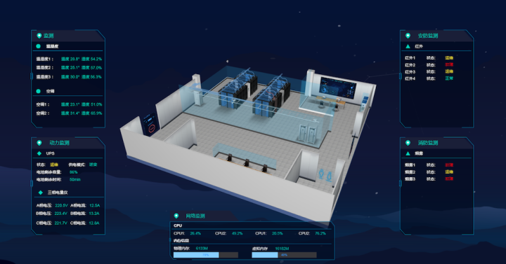 告别传统机房：3D 机房数据可视化实现智能化与VR技术的新碰撞