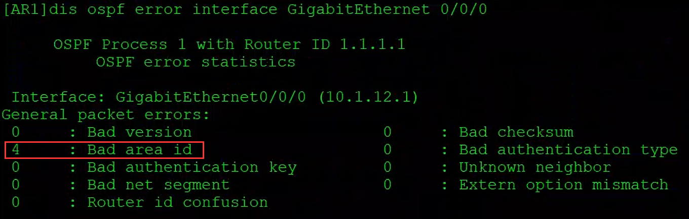 OSPF基础——区域内LSA