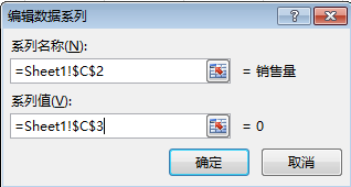 折线图不会做？有手就行！