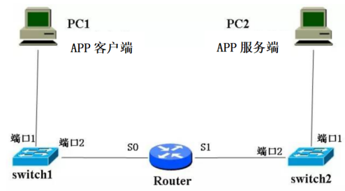 十年磨一剑，匠心打造中国人自己的网络编程架构t-io