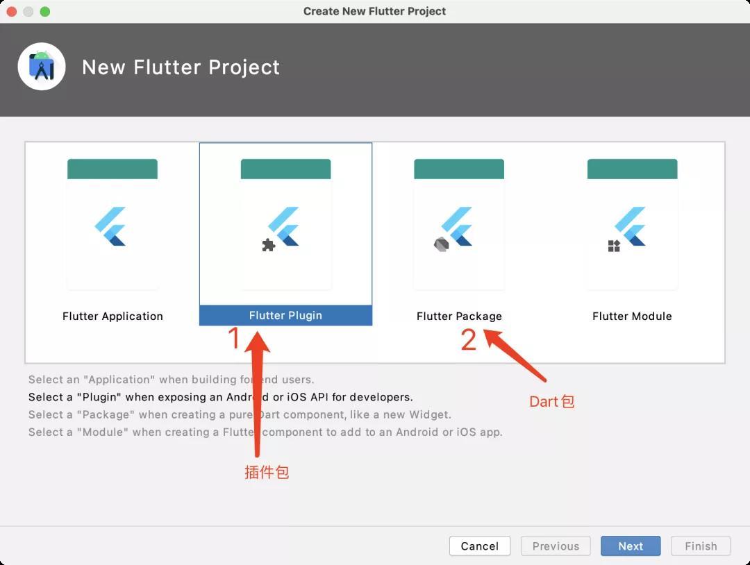 Flutter Package 开发、发布、使用三部曲