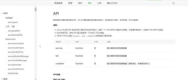 微信小程序开发系列六：微信框架API的调用