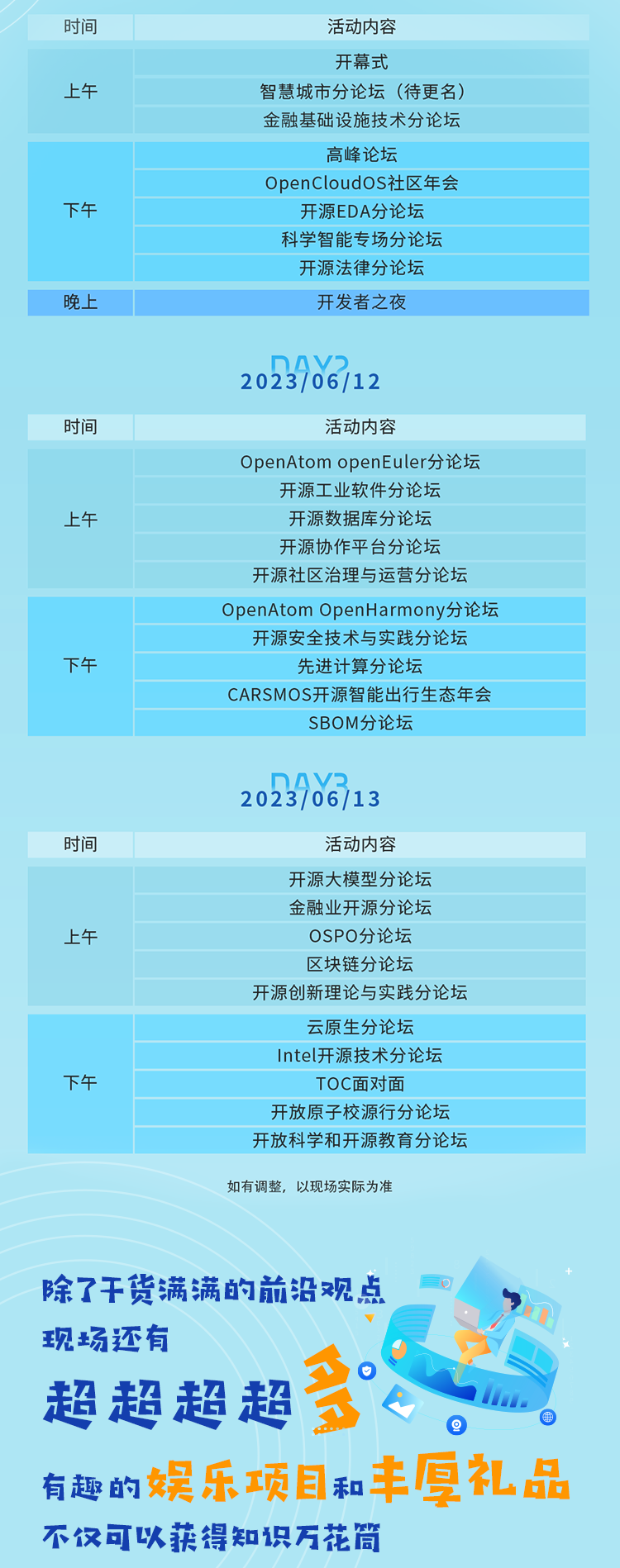空降攻略！一文带你玩转 2023 开放原子全球开源峰会