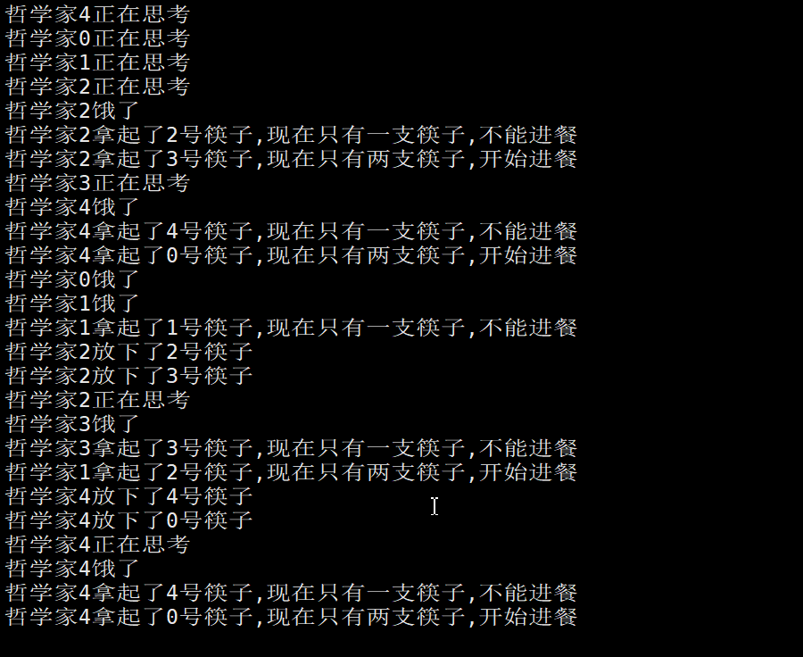 多线程之经典死锁场景及其解决（哲学家就餐问题）
