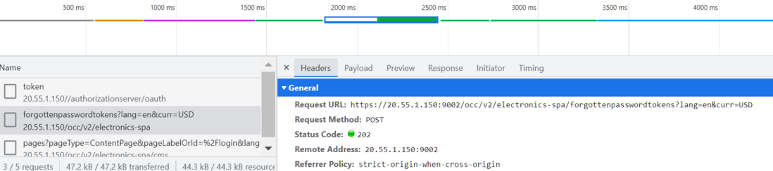 SAP 电商云 Spartacus UI userID 即邮件地址中的加号问题