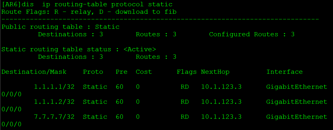 OSPF基础——区域外路由和5类转发