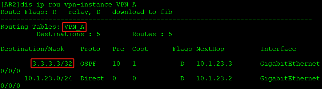 VPN、VRF