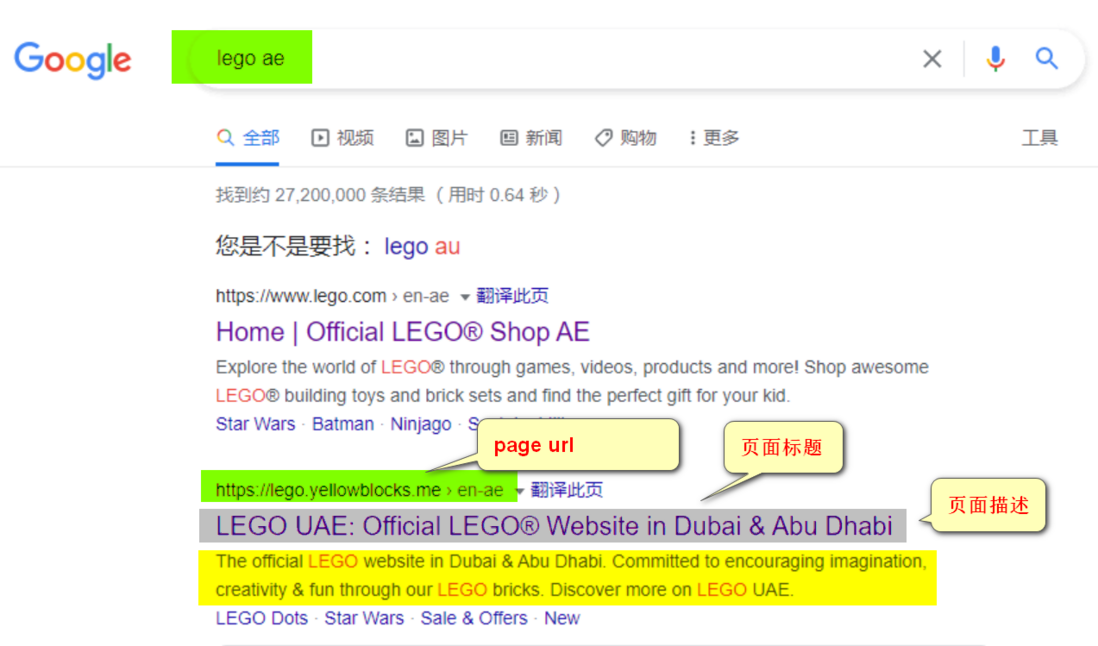 关于 SAP 产品 UI 的搜索引擎优化 SEO - Search Engine Optimization