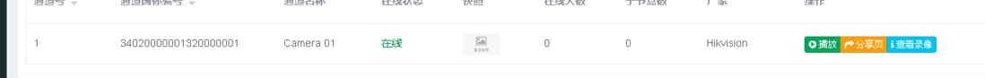 使用国标GB28181流媒体服务解决方案EasyGBS视频流无法正常播放的相关原因解析