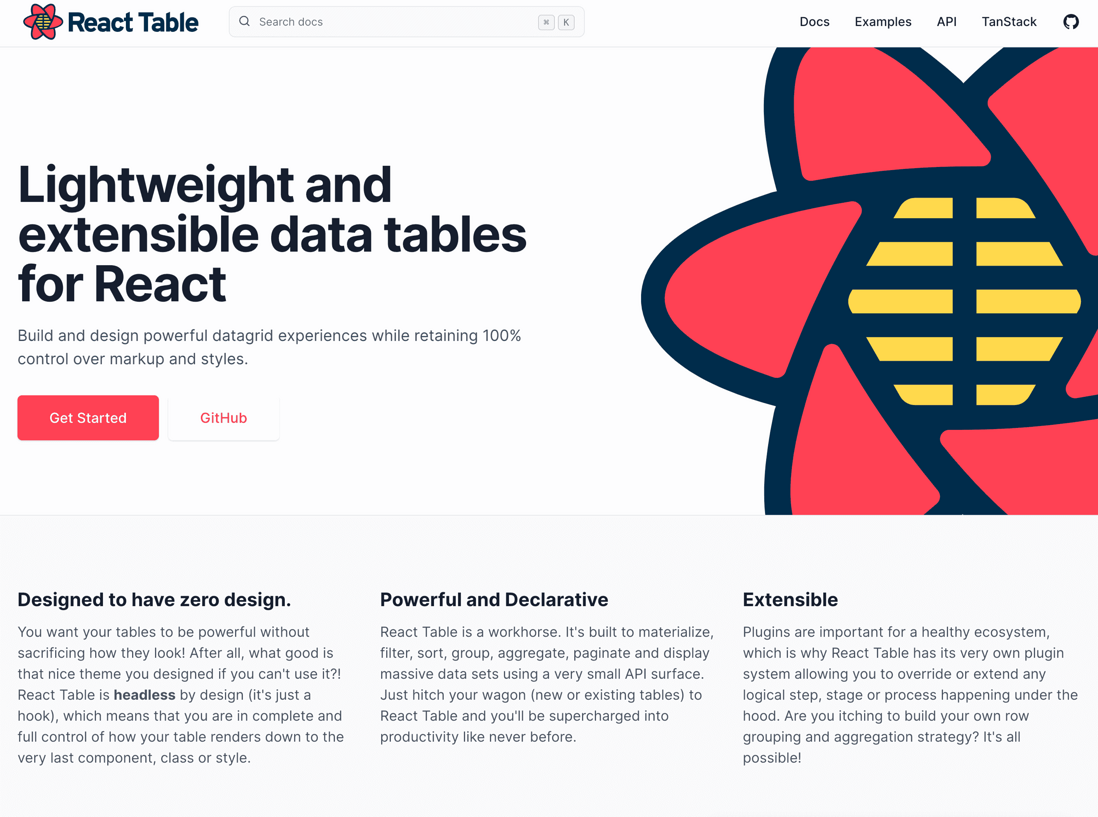 最好的 6 个 React Table 组件详细亲测推荐