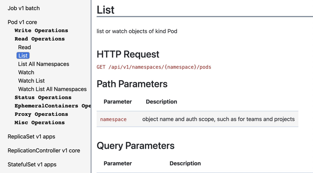 Kubernetes认证鉴权