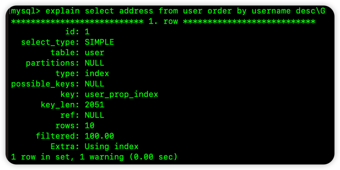 关于在 MySQL 排序中使用索引这件事！