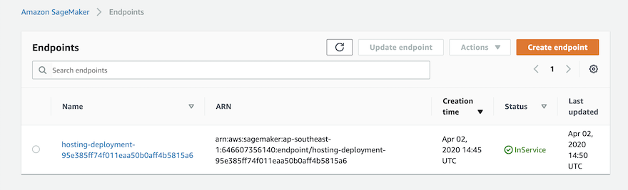 Kubernetes 集群里的机器学习，Amazon SageMaker Operator 这个大管家你可必须认识一下