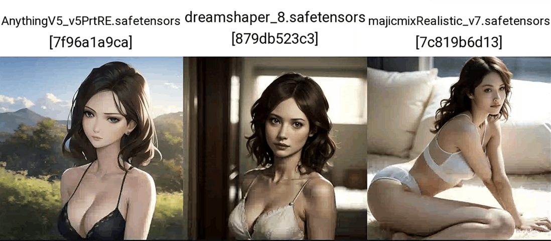 Stable diffusion中的models