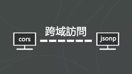 快速掌握JSONP跨域