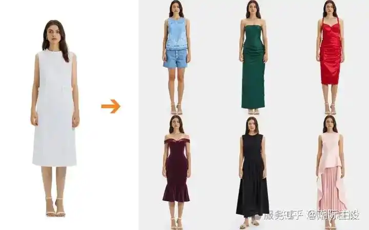服装电商难做？这5大行业痛点，用AI工具“潮际好麦”轻松破局