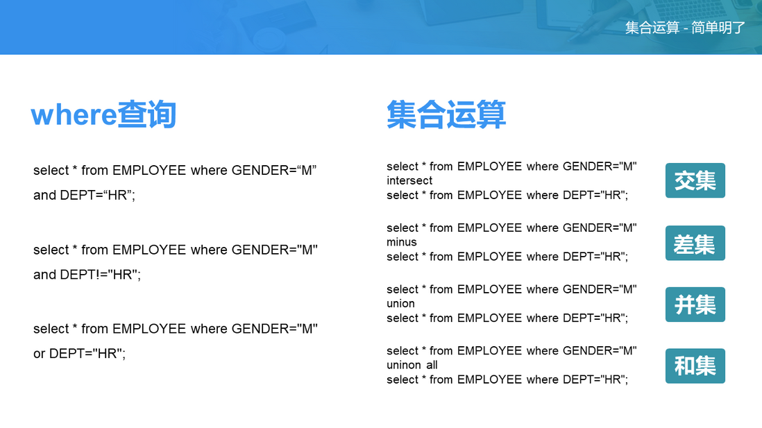 SPL 教案——集合