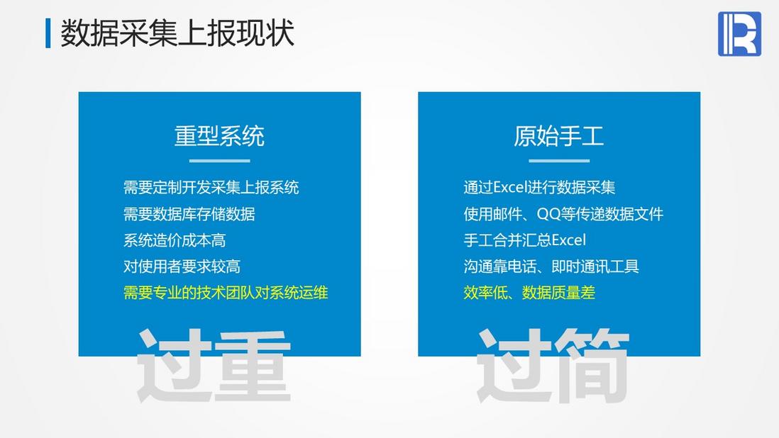 轻量级数据采集上报解决方案