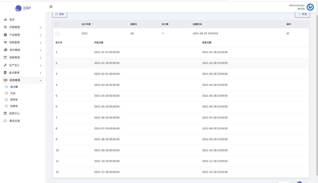 PHP 开源 ERP 系统 Discover