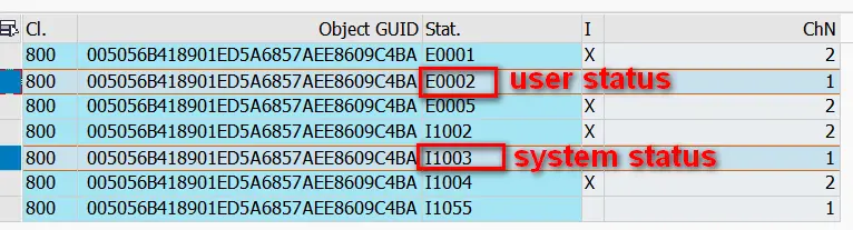 CRM User Status profile中Business Transaction字段的用途