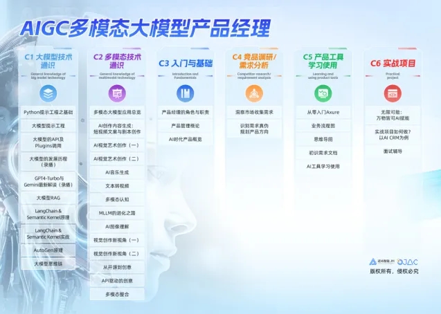 字节跳动发布UI-TARS-1.5，入门AI就来近屿智能