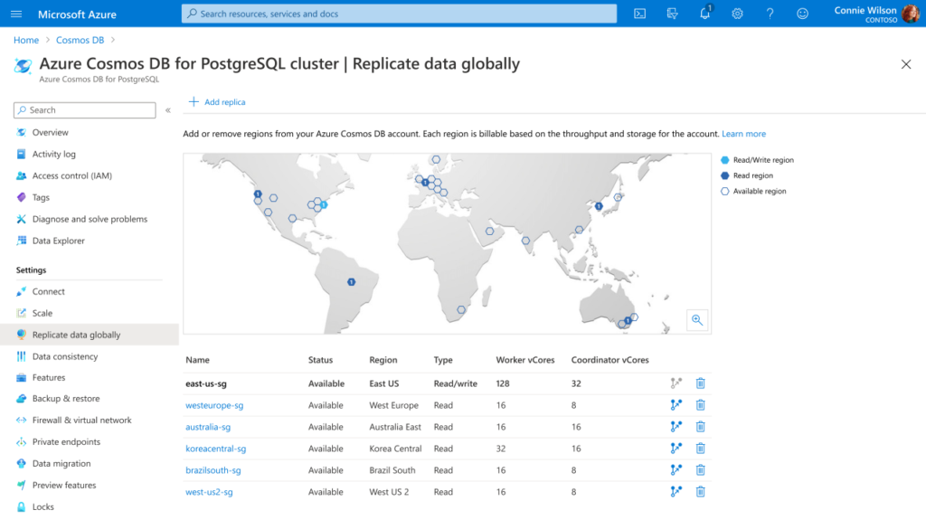 正式发布丨Azure Cosmos DB for PostgreSQL