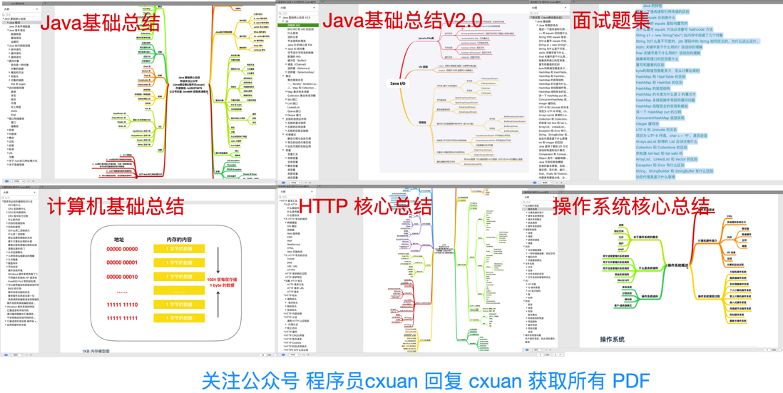 牛逼！一篇文章讲透详解 ARP 协议