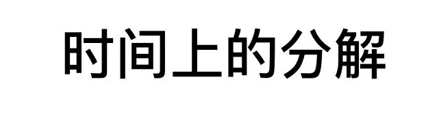 从持续交付到业务创新（下）：有效的业务创新