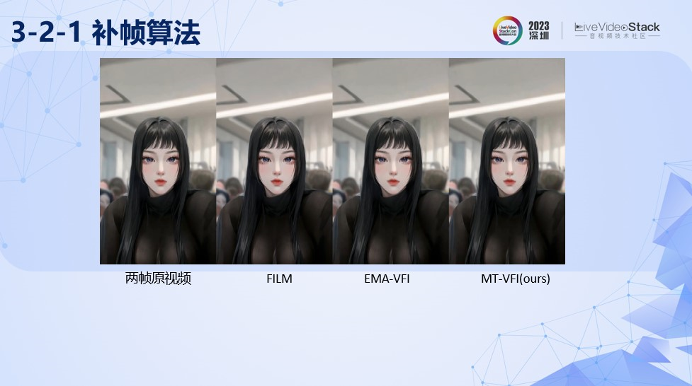 美图AI动漫功能的落地探索