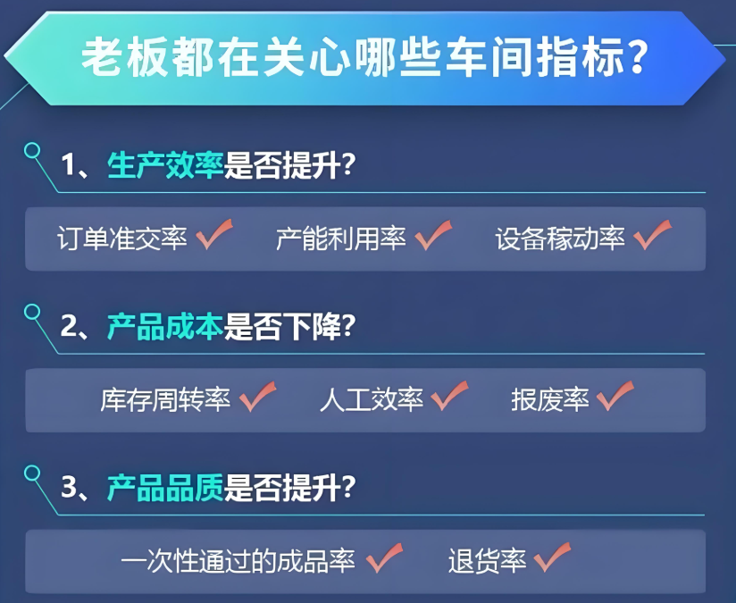 厂不大，事不少？中小企业如何用MES打通生产管理“任督二脉”