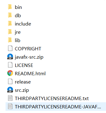 JDK、JRE、JVM分别是什么及它们之间的有什么关联