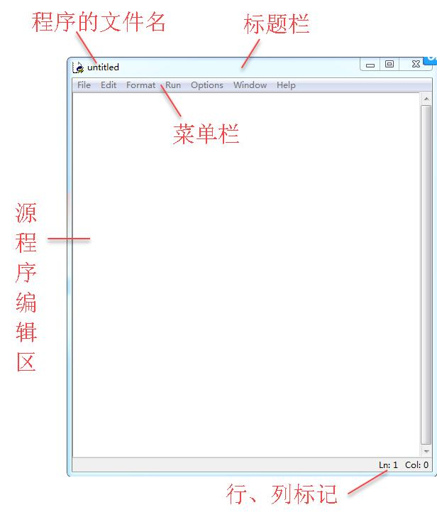 Python编程：认识IDLE，编写保存运行第1个程序