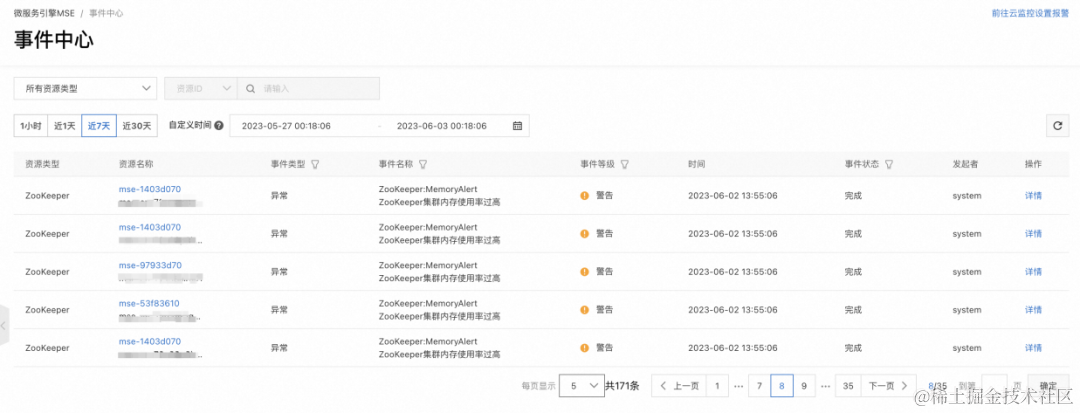 全面 Serverless 化，阿里云微服务引擎 MSE 重磅升级