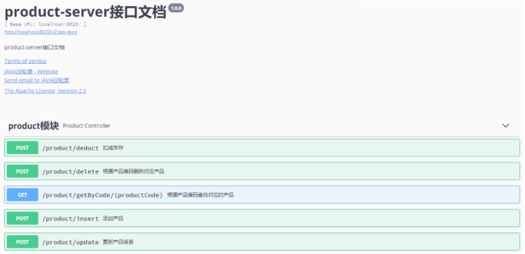 SpringCloud Alibaba微服务实战十一 - Swagger接口文档聚合